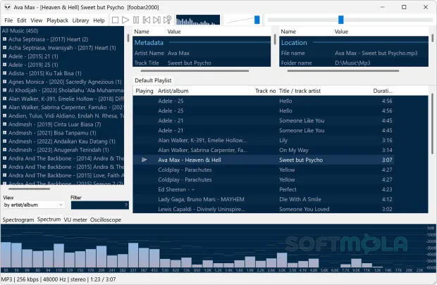 foobar2000 library playlist screenshot with music collection